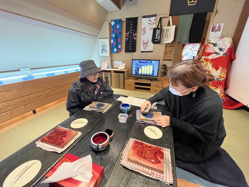 1-Day walking tour in Osaka:Castle, temples and Ukiyoe - Shinsaibashi and Osaka’s famous photo stop