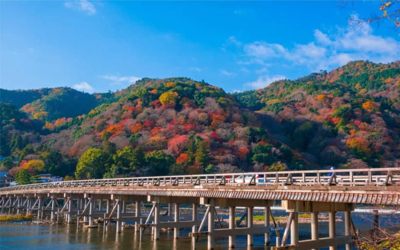 Osaka: Kyoto and Nara Private Day Trip - Kinkaku-ji, Kyoto’s gold-covered landmark